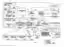 Fig. 01 - User interface and operating system for presenting the contents of a content collection based on content type