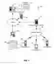 Fig. 02 - System and method for updating an on-device application catalog in a mobile device receiving a push message from a catalog server indicating availability of an application for download
