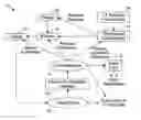 Fig. 01 - Segmentation description scheme for audio-visual content