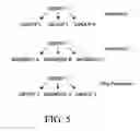 Fig. 06 - Segmentation description scheme for audio-visual content