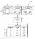 Fig. 01 - Method and system to automatically regenerate software code