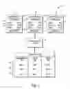 Fig. 03 - Method and system to automatically regenerate software code