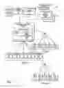 Fig. 08 - Method and system to automatically regenerate software code