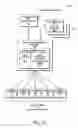 Fig. 15 - Method and system to automatically regenerate software code