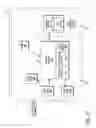 Fig. 19 - Method and system to automatically regenerate software code