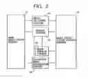 Fig. 06 - Image processing apparatus having plural display units