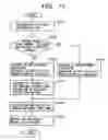 Fig. 10 - Image processing apparatus having plural display units