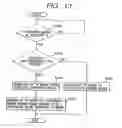Fig. 12 - Image processing apparatus having plural display units