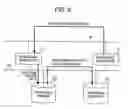 Fig. 09 - Information system and data access method