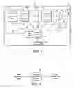 Fig. 02 - Data processing apparatus and method for performing data processing operations on floating point data elements