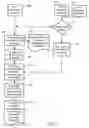 Fig. 04 - Apparatus and method for using data filters to deliver personalized data from a shared document