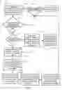 Fig. 07 - Apparatus and method for using data filters to deliver personalized data from a shared document