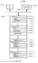 Fig. 09 - Apparatus and method for using data filters to deliver personalized data from a shared document
