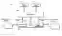Fig. 01 - Methods and systems for adaptive delivery of multimedia contents