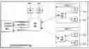 Fig. 01 - Minimizing complex decisions to allocate additional resources to a job submitted to a grid environment