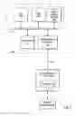 Fig. 02 - Minimizing complex decisions to allocate additional resources to a job submitted to a grid environment