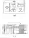 Fig. 05 - Minimizing complex decisions to allocate additional resources to a job submitted to a grid environment