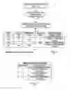 Fig. 08 - Minimizing complex decisions to allocate additional resources to a job submitted to a grid environment