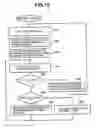 Fig. 14 - Data transfer method, apparatus, and recording medium for use in hierarchical system