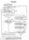 Fig. 25 - Data transfer method, apparatus, and recording medium for use in hierarchical system