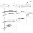 Fig. 01 - Apparatus, system, and method for rejecting a session establishment request