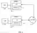 Fig. 03 - Apparatus, system, and method for rejecting a session establishment request