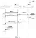 Fig. 04 - Apparatus, system, and method for rejecting a session establishment request