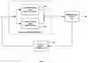 Fig. 04 - Programming system and method for a video network