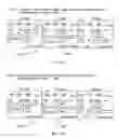 Fig. 15 - Parallel pattern detection engine