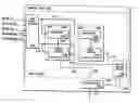 Fig. 01 - Method of operation and controlling a memory device