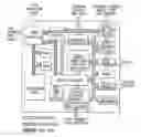 Fig. 01 - Digital device configuration and method
