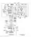 Fig. 22 - Digital device configuration and method