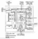 Fig. 01 - Digital device configuration and method