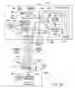 Fig. 22 - Digital device configuration and method