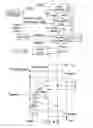 Fig. 44 - Digital device configuration and method
