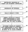 Fig. 01 - System and method for subdividing a storage enclosure into separate storage domains