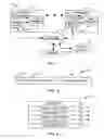 Fig. 02 - Consistency evaluation of program execution across at least one memory barrier