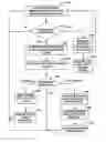 Fig. 01 - Cache systems and methods for employing speculative fills