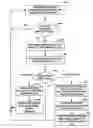 Fig. 01 - Register file systems and methods for employing speculative fills