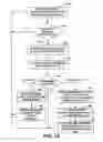 Fig. 09 - Register file systems and methods for employing speculative fills