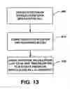 Fig. 10 - Register file systems and methods for employing speculative fills