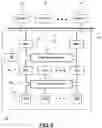 Fig. 04 - Data storage system for a multi-client network and method of managing such system
