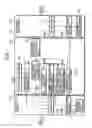 Fig. 02 - Duplication apparatus and method