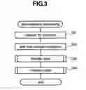 Fig. 04 - Data-migration method