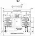 Fig. 02 - Method, device and program for managing volume