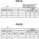 Fig. 08 - Method, device and program for managing volume