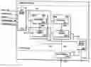 Fig. 01 - Memory device and method of operation of a memory device