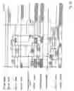 Fig. 14 - Memory device and method of operation of a memory device