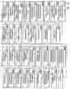 Fig. 16 - Memory device and method of operation of a memory device
