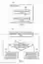 Fig. 07 - Method, system, and article of manufacture for reserving memory